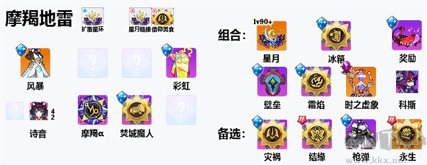 崩坏学园2