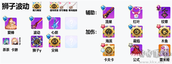 崩坏学园2