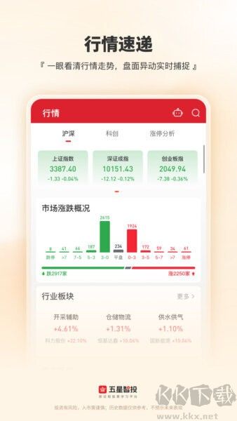 五星智投最新版