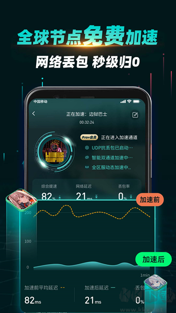 ourplay加速器