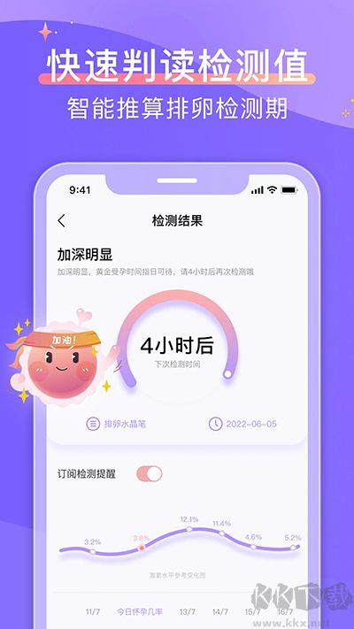 大卫优孕