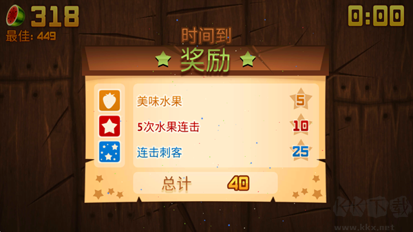 水果忍者