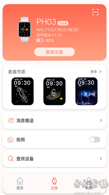RDFit