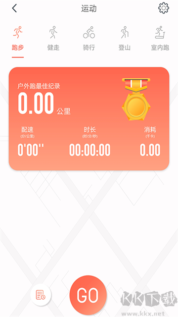 RDFit