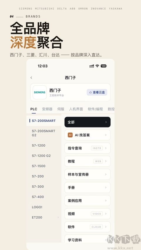 工控技术平台免费版