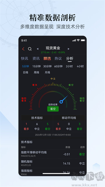 汇通财经手机版