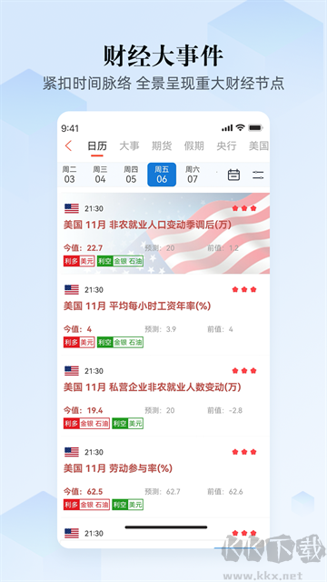 汇通财经手机版