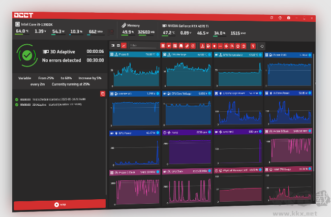 OverClock Checking Tool
