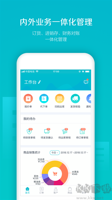 易订货