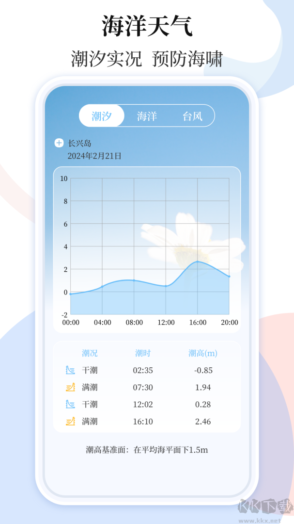 空气质量手机版