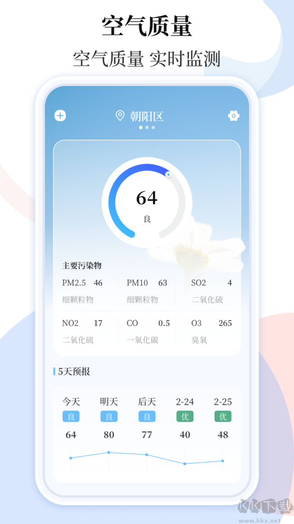 空气质量手机版