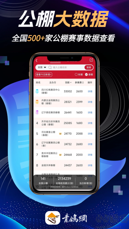 青鸽网