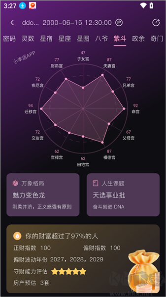 小幸运