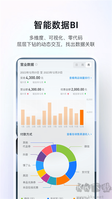 二维火掌柜零售版