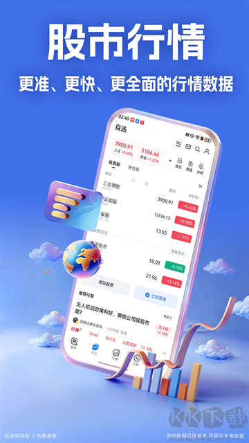 大智慧免费版