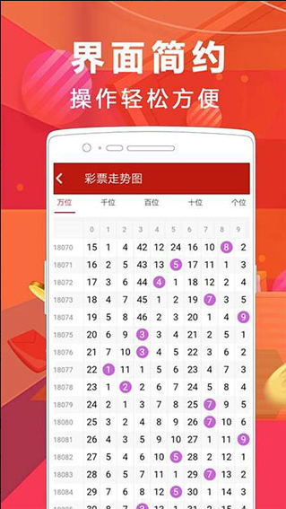 11选5赢遍天下软件完整版