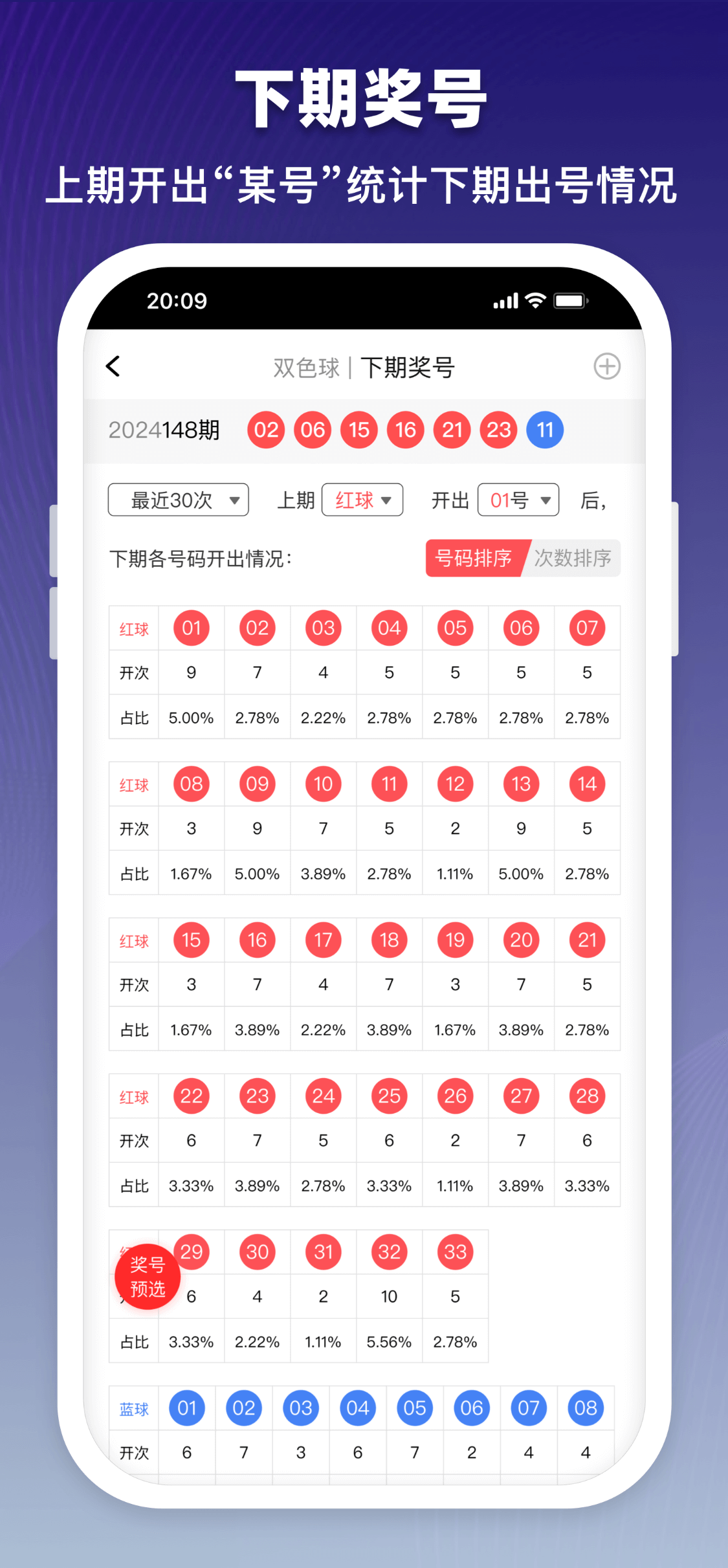 e彩彩票专业版