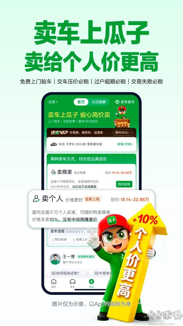 瓜子二手车