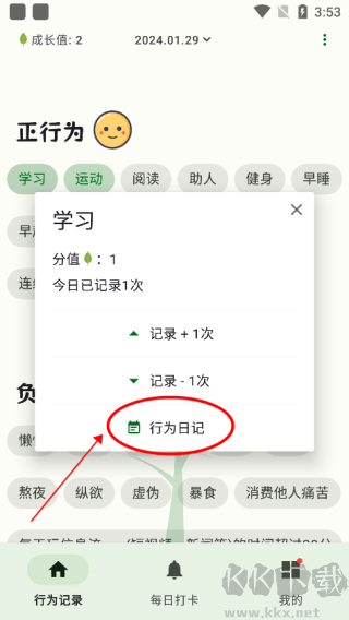 自律树
