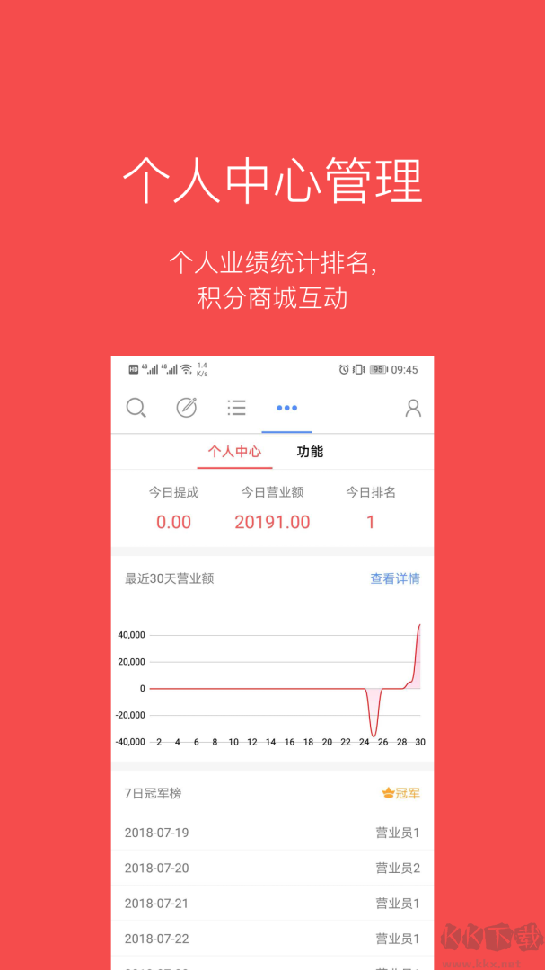多客app
