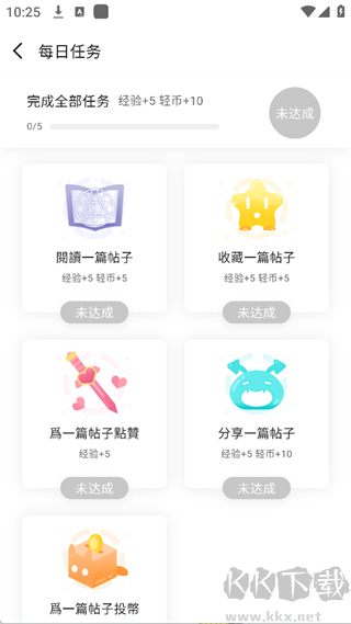 轻之国度