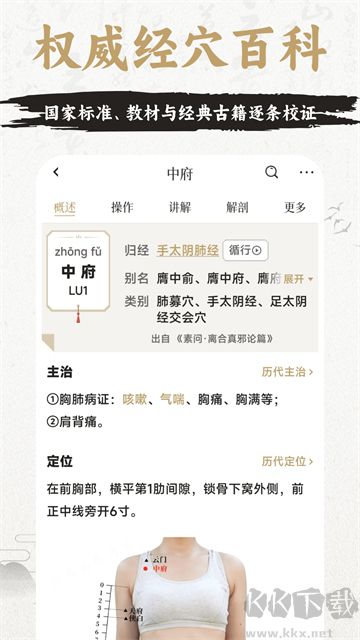 知源经络穴位