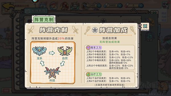 当神奇光芒落下