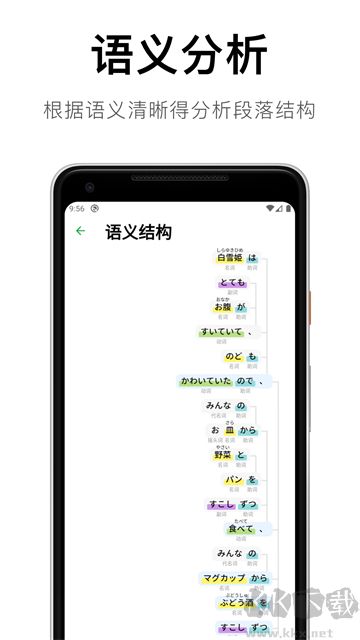 捧读