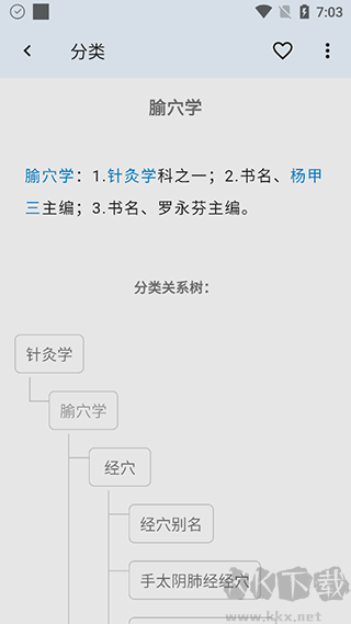 医学百科去广告版