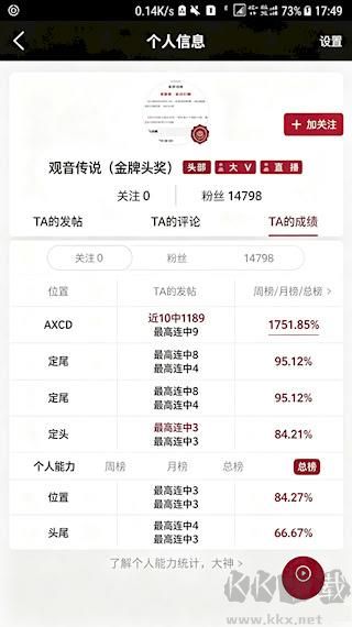 天齐网福彩3d预测汇总手机版