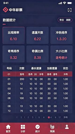 中华彩票专家说彩最新版