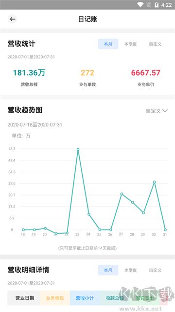 宏脉医生官方版