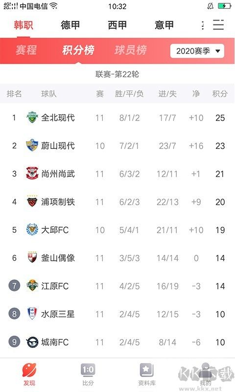 幸运5分彩