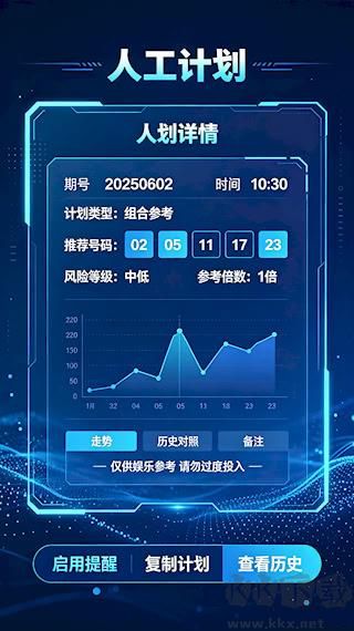 人工计划软件时时彩