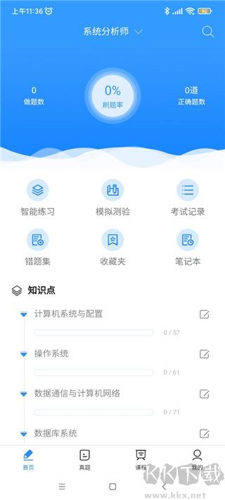 软考通app官方版