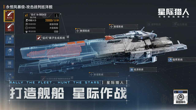 无尽的拉格朗日
