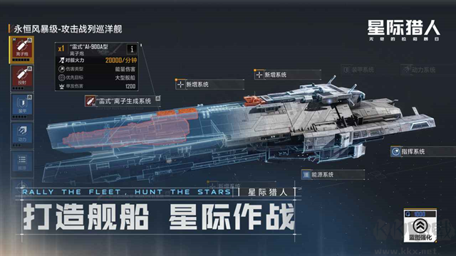 无尽的拉格朗日