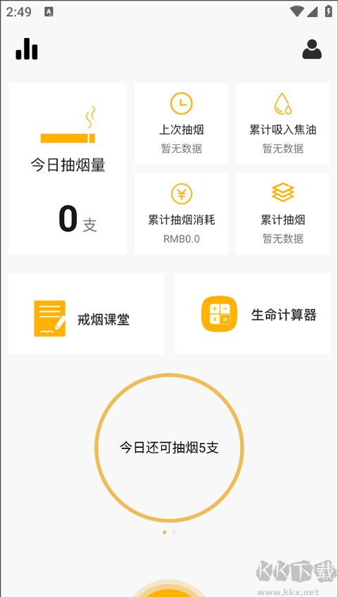 今日戒烟