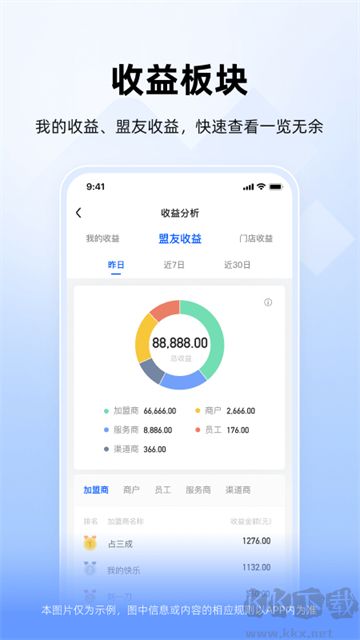 竹芒合伙人官方版