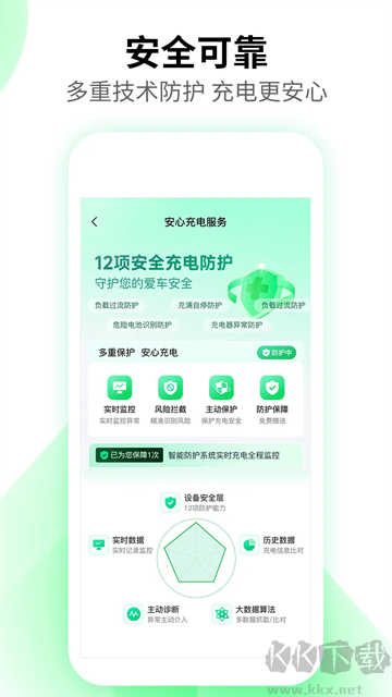 驴充充app官方版