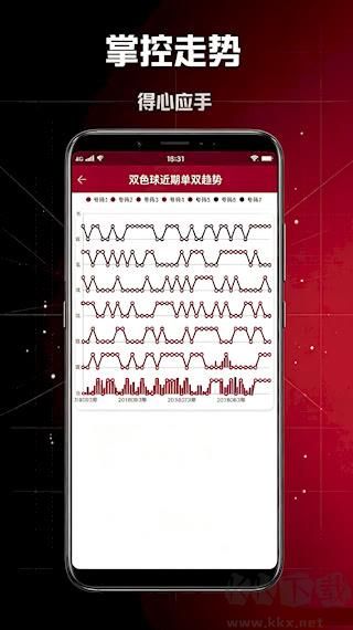 重亲时时彩计划走势图免费下载