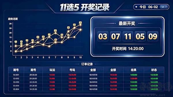 11选5走势图手机版