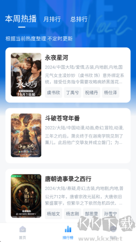 大鱼影视最新版