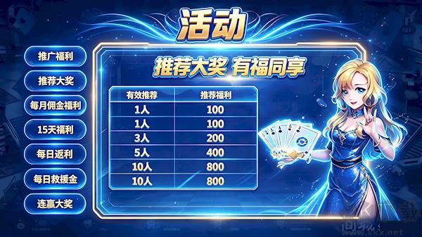 樂樂棋牌遊戲中心