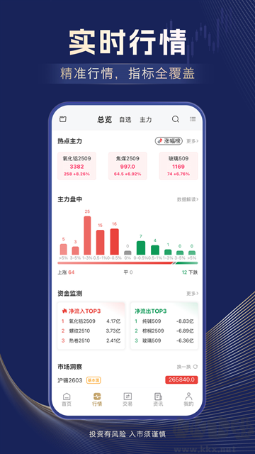 信达期货官方版
