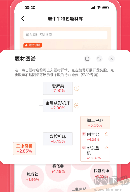 股牛牛股票官方版