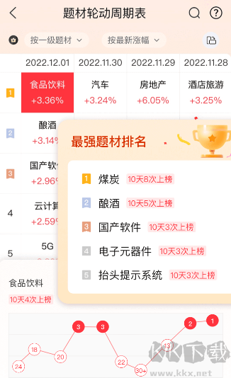 股牛牛股票官方版