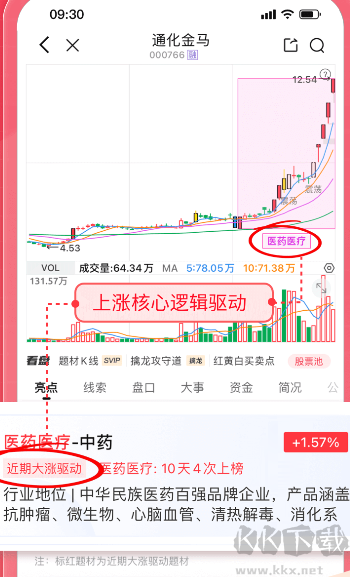 股牛牛股票官方版