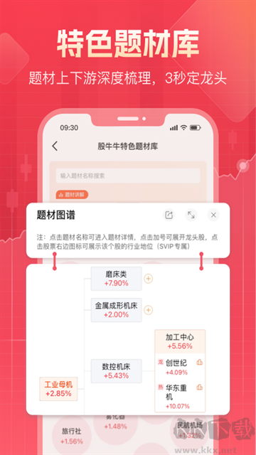 股牛牛股票官方版