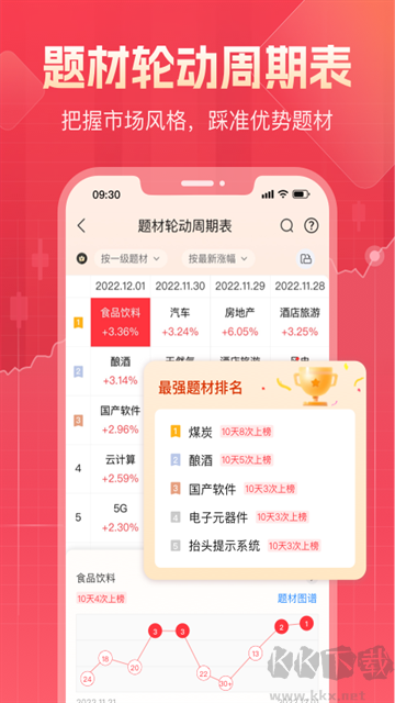 股牛牛股票官方版